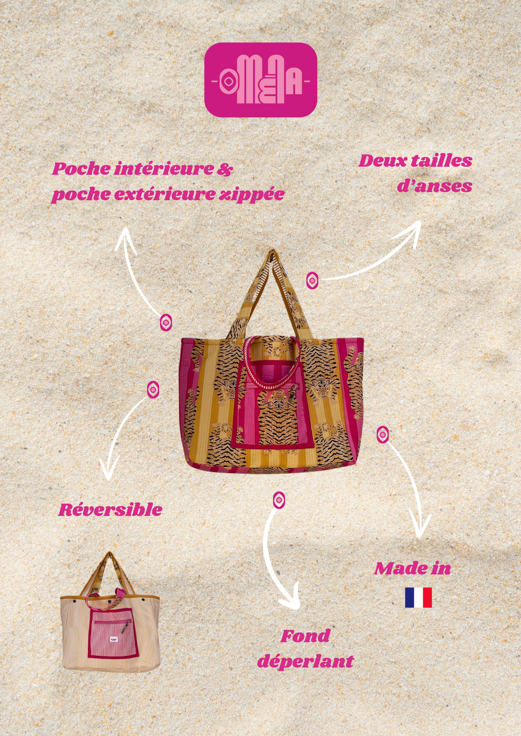 descriptif du moyen et maxi cabas réversible et matelassé fait en France à la demande, deux tailles de anses, poches intérieure et extérieure zippée et un fond déperlant. Tissu fabriqué en Inde par la technique ancestrale du blockprint.